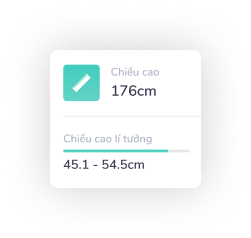 Tối ưu trải nghiệm người dùng nhờ ứng dụng SmedCare